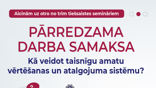 Aicinājums uz otro no trim tiešsaistes semināriem par tēmu 'Pārredzama darba samaksa – Kā veidot taisnīgu amatu vērtēšanas un atalgojuma sistēmu?', kas notiks 2025. gada 22. augustā no plkst. 9.30 līdz 12.30. Attēlā redzamas ilustrācijas ar cilvēku ikonām, CV un pārbaudes ķeksīti.