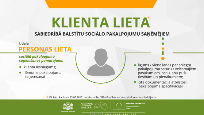 klienta lieta