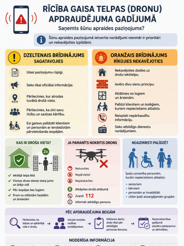 Infografika