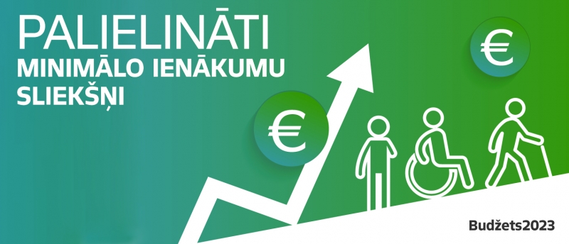 Grafiska vizualizācija ar vēstījumu "Palielināti minimālo ienākumu sliekšņi", līkni uz augšu, cilvēku ar invaliditāti ikonām un eiro zīmītēm