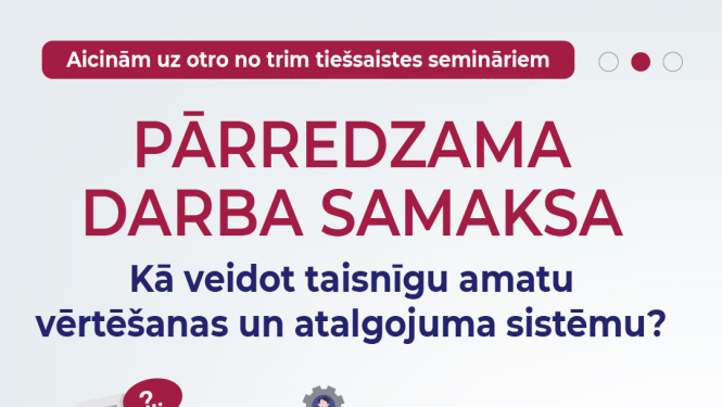 Aicinājums uz otro no trim tiešsaistes semināriem par tēmu 'Pārredzama darba samaksa – Kā veidot taisnīgu amatu vērtēšanas un atalgojuma sistēmu?', kas notiks 2025. gada 22. augustā no plkst. 9.30 līdz 12.30. Attēlā redzamas ilustrācijas ar cilvēku ikonām, CV un pārbaudes ķeksīti.