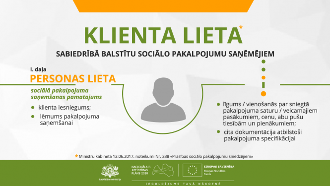 klienta lieta
