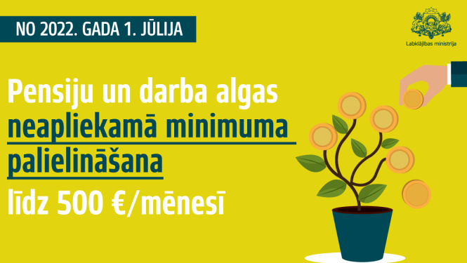 neapliekamais minimums