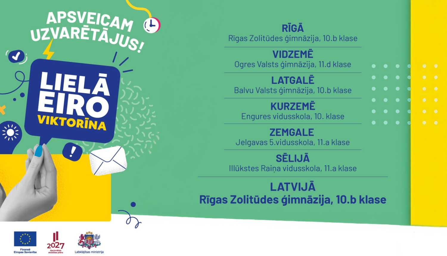 Grafisks attēlis ar uzrakstu "Lielā Eiroviktorīna. Apsveicam uzvarētājus!"
