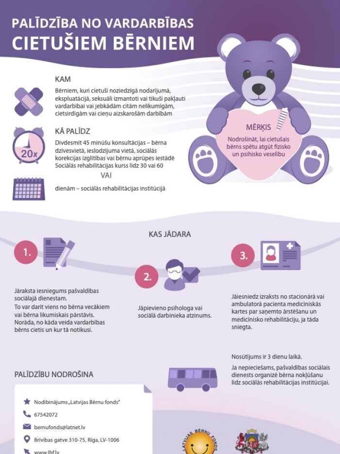 prettiesiskam_darbibam_cietusiem_berniem_web