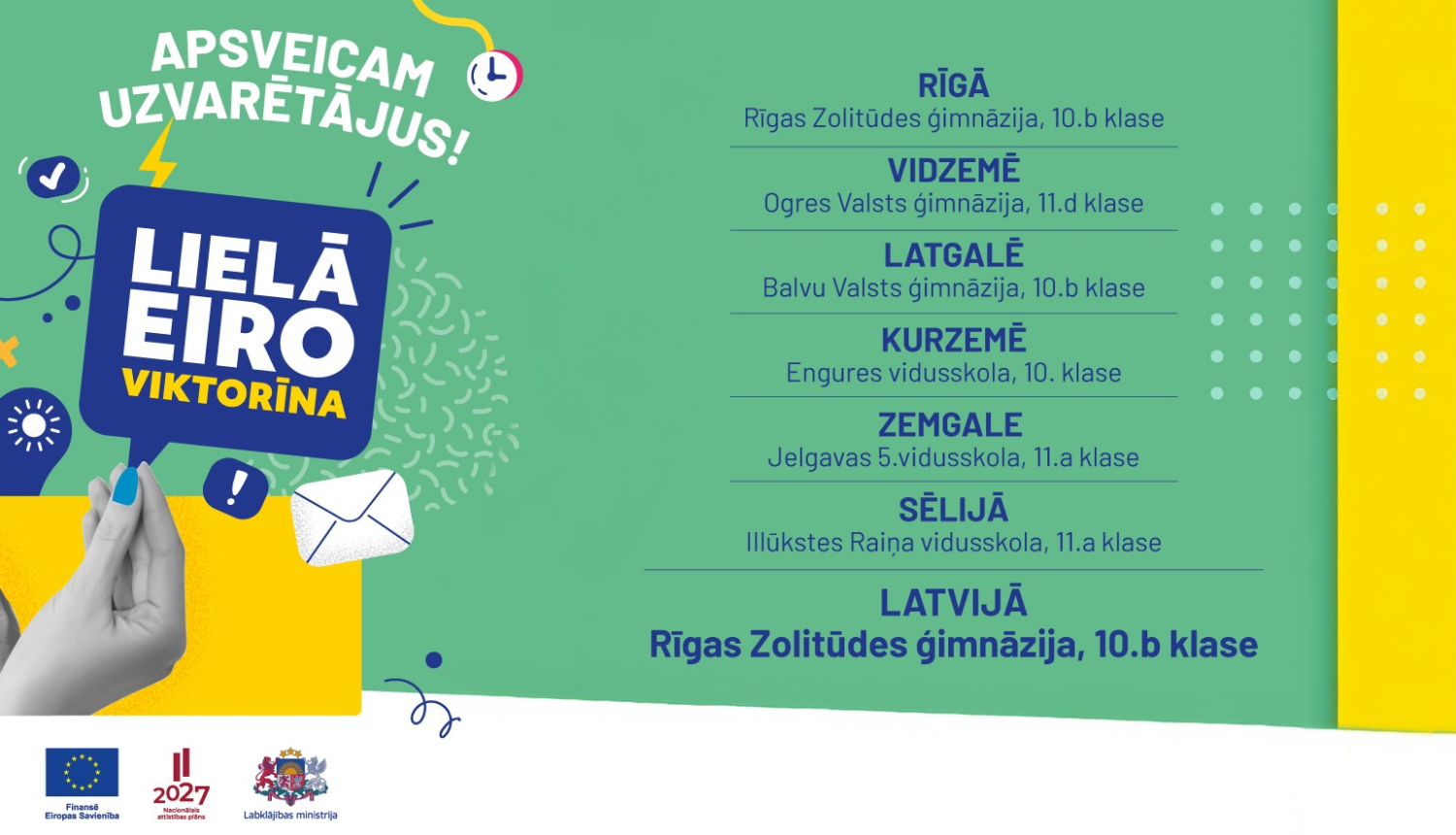 Grafisks attēlis ar uzrakstu "Lielā Eiroviktorīna. Apsveicam uzvarētājus!"